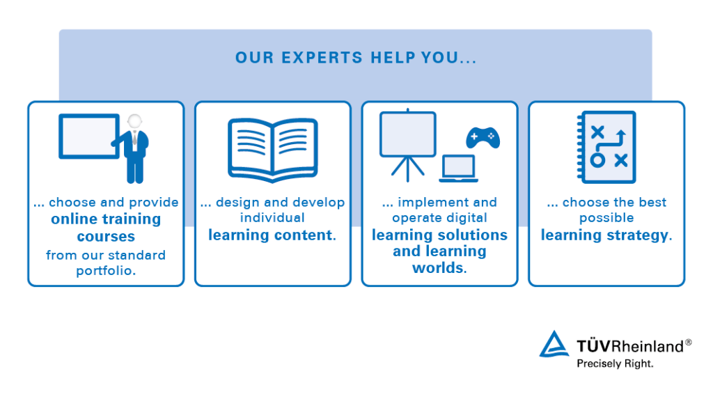 Consulting and Concept Design | WO | TÜV Rheinland