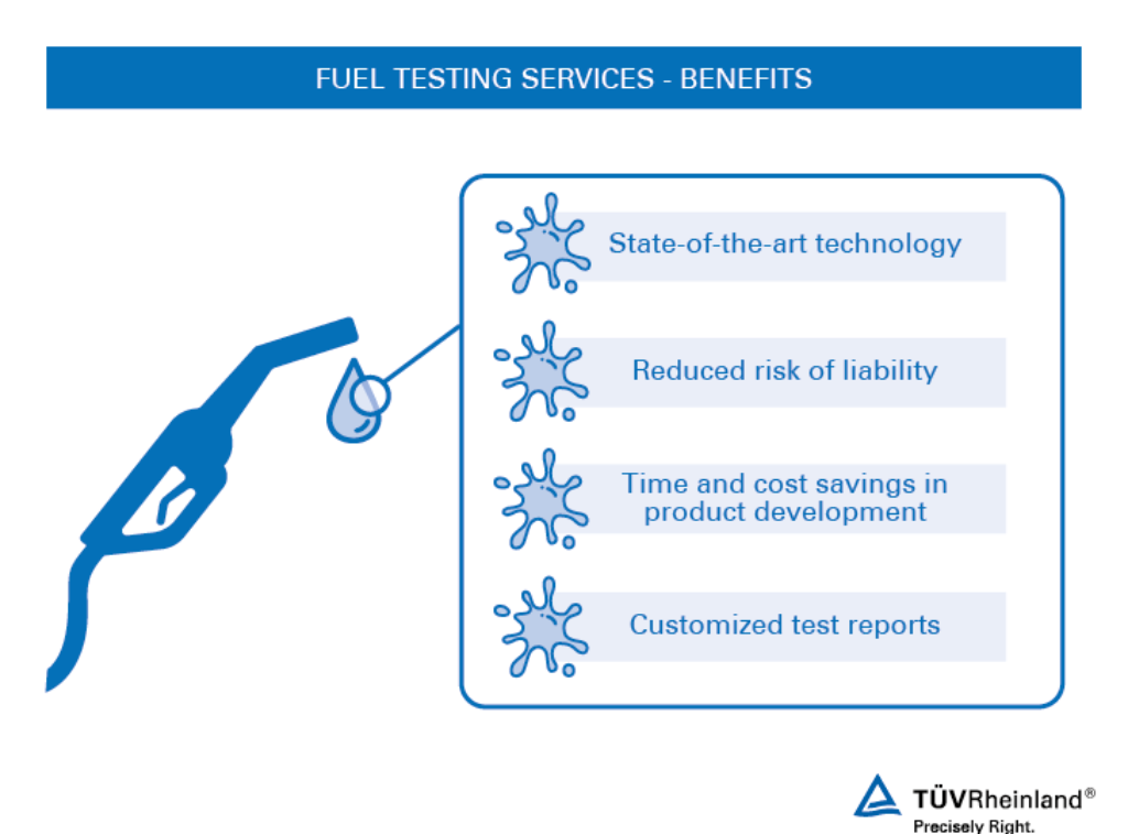 Oil and Fuel Testing | ZA | TÜV Rheinland