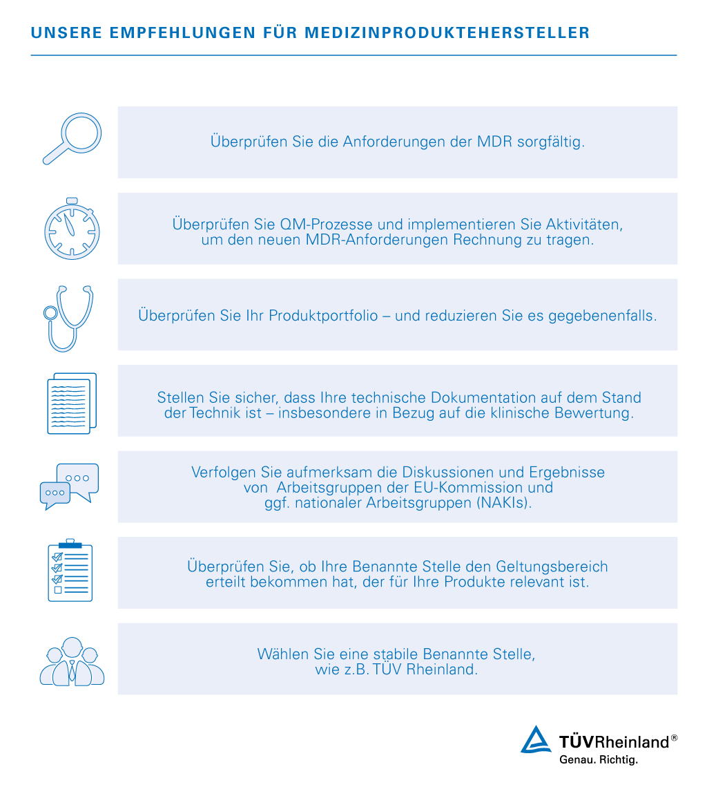 EU-Medizinprodukteverordnung MDR 2017/745 | DE | TÜV Rheinland